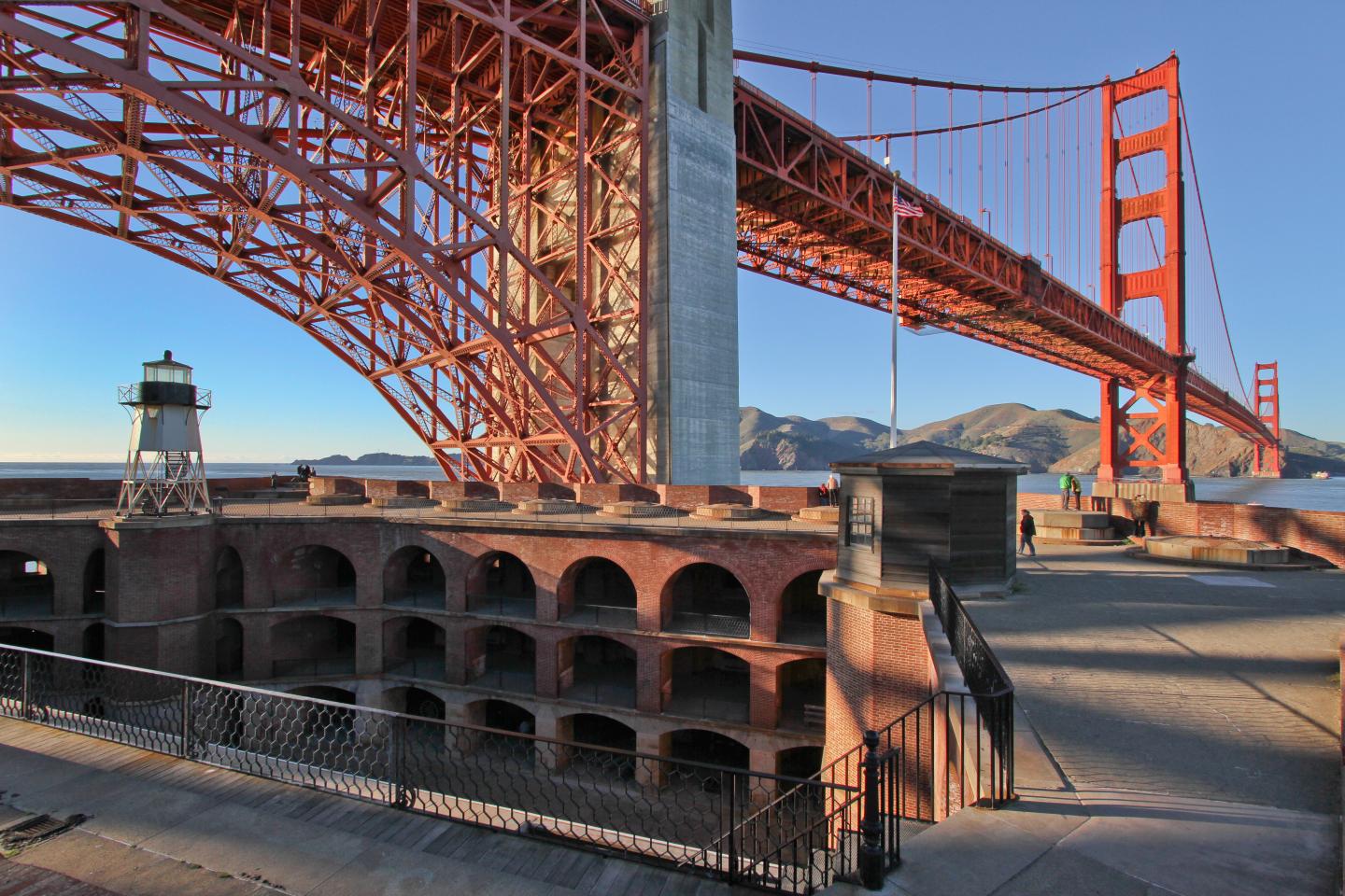 Golden Gate Bridge over historic fort, clear blue sky.