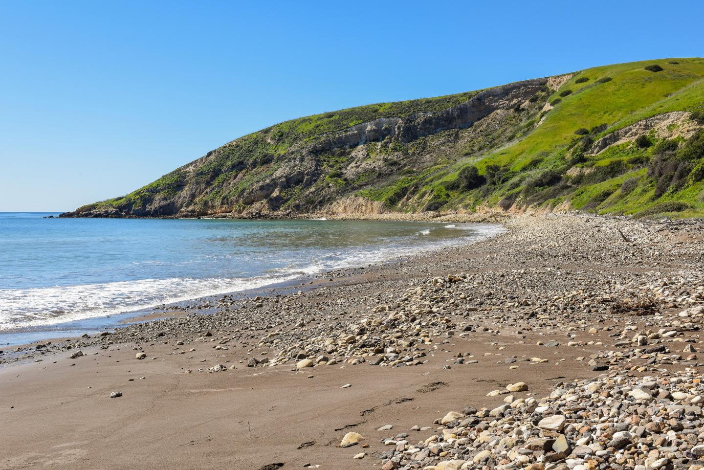 Rocky beach with waves and grassy hills under a clear blue sky.