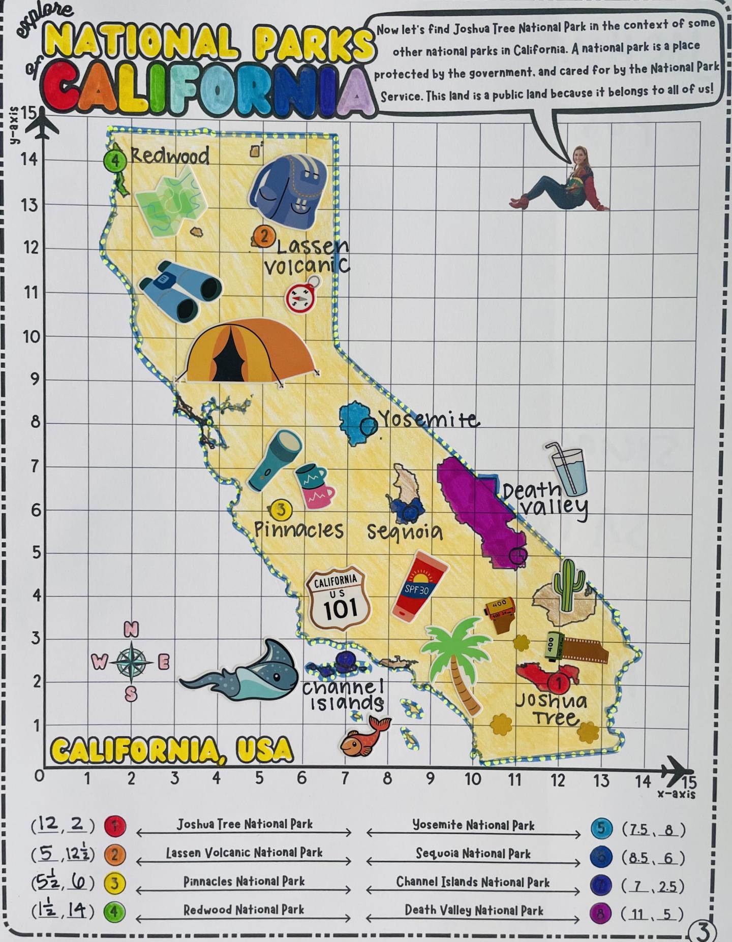 Map of California with icons for national parks and landmarks.