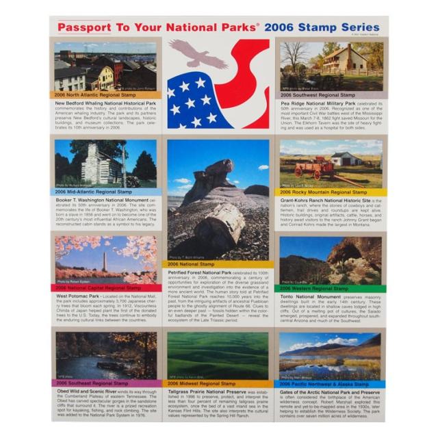 2006 Passport Stamp Set image