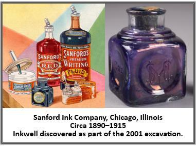 Sanford Ink Company, Chicago Illinois Circa 1890-1915. Inkwell discovered as part of the 2001 dig.